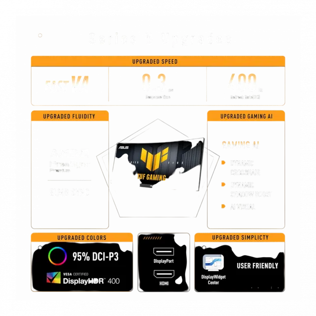 Монітор Asus 34" TUF Gaming VG34WQ5A 2xHDMI, 2xDP, 2xUSB, MM, VA, 3440x1440, 21:9, 200/400Hz, 0.5ms, DCI-P3 95%, CURVED, FreeSync, HDR400