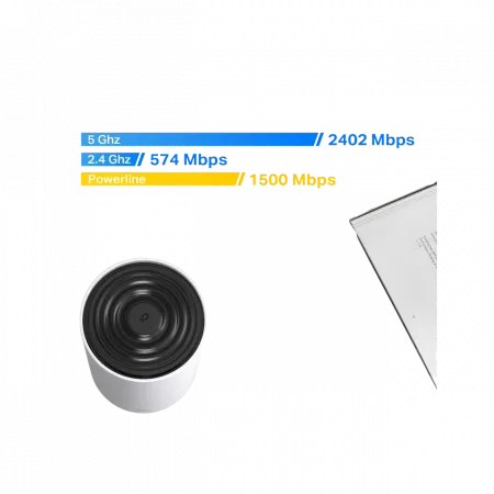 Система WiFi-Mesh TP-LINK Deco PX50 AX3000, 3xGE LAN/WAN, 2 мод, Powerline G1500