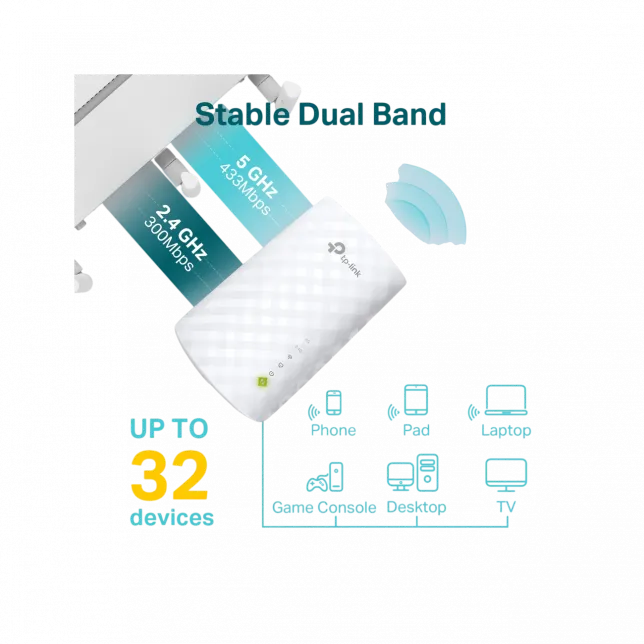 Розширювач покриття WiFi TP-LINK RE220 AC750, 1xFE LAN, MESH