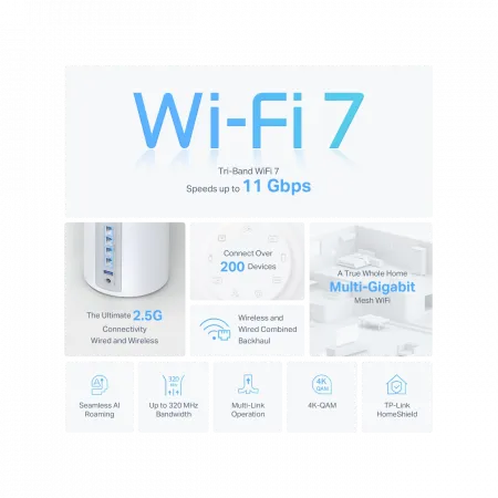 Система WiFi-Mesh TP-LINK Deco BE65 BE11000, 4x2.5GE LAN/WAN, 1xUSB 3.0, 3 мод