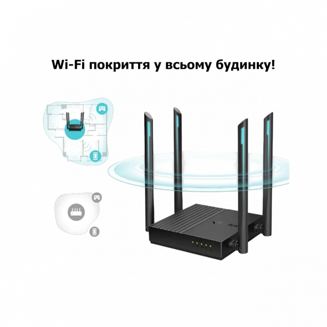 Маршрутизатор TP-LINK ARCHER C64 AC1200, 4xGE LAN, 1xGE WAN, MESH