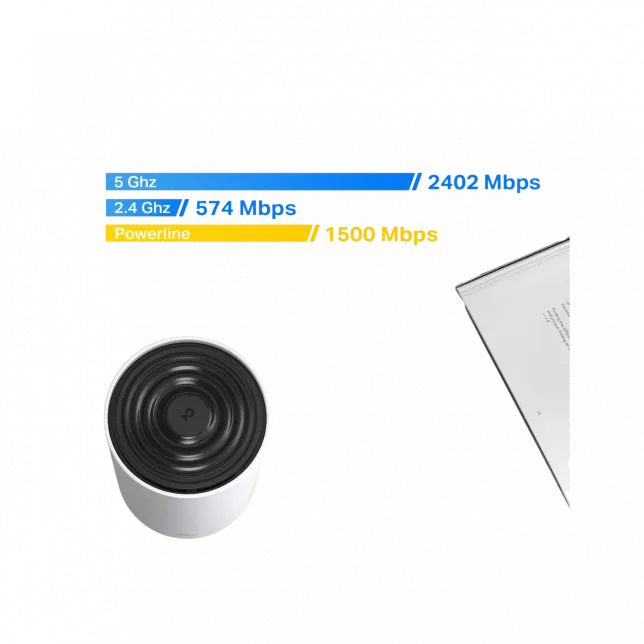Система WiFi-Mesh TP-LINK Deco PX50 AX3000, 3xGE LAN/WAN, 3 мод, Powerline G1500
