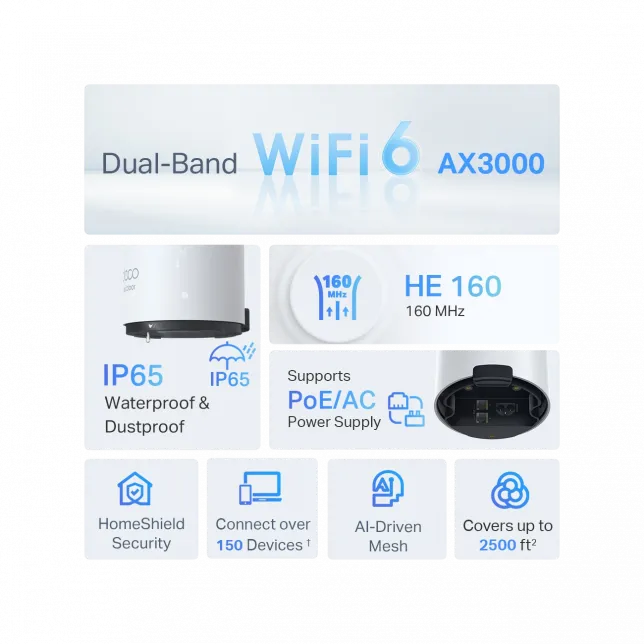 Система WiFi-Mesh TP-LINK Deco X50 AX3000, 2xGE LANWAN, 1мод, зовнішня