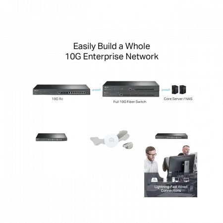 Мультисервісний Маршрутизатор TP-LINK ER8411 8xGE LAN/WAN, 1xSFP WAN/LAN, 2x10GE SFP+ WAN/LAN, 2xUSB