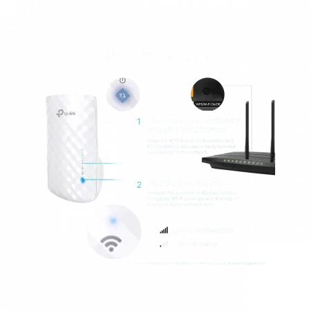 Розширювач покриття WiFi TP-LINK RE190 AC750, MESH