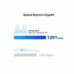 Маршрутизатор TP-LINK ARCHER AX1500 AX1500, 4xGE LAN, 1xGE WAN, MESH