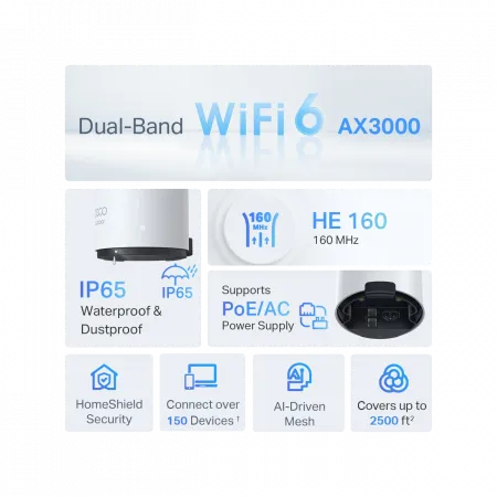 Система WiFi-Mesh TP-LINK Deco X50 AX3000, 2xGE LANWAN, 1мод, зовнішня