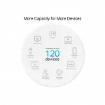 Система WiFi-Mesh TP-LINK Deco PX10 AX1500, 3xGE LAN/WAN, 3 мод, Powerline AV1000
