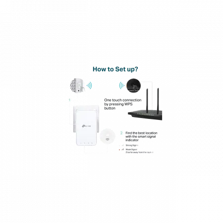 Розширювач покриття WiFi TP-LINK RE230 AC750, 1хFE LAN