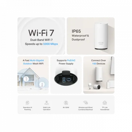 Система WiFi-Mesh TP-LINK Deco BE25 BE5000, 2x2.5GE LANWAN,  1мод, зовнішня