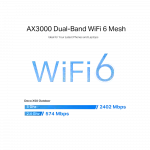 Система WiFi-Mesh TP-LINK Deco X50 AX3000, 2xGE LANWAN, 1мод, зовнішня