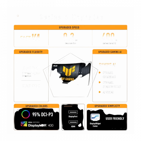 Монітор Asus 34" TUF Gaming VG34WQ5A 2xHDMI, 2xDP, 2xUSB, MM, VA, 3440x1440, 21:9, 200/400Hz, 0.5ms, DCI-P3 95%, CURVED, FreeSync, HDR400