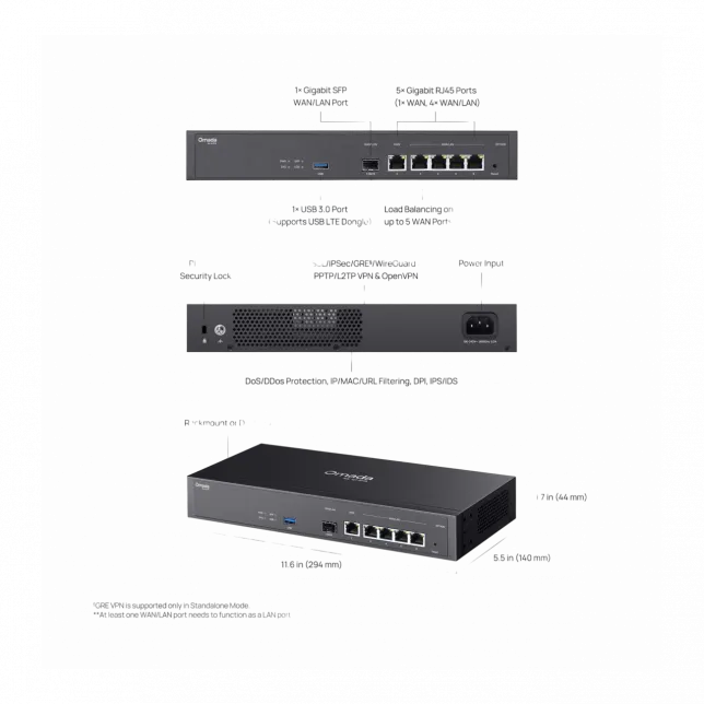 Мультисервісний Маршрутизатор TP-LINK ER7406 4xGE LAN/WAN, 1xGE WAN, 1xSFP, 1xUSB3.0