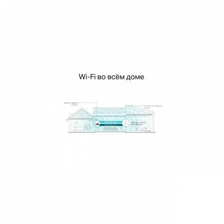 Розширювач покриття WiFi TP-LINK RE315 AC1200, 1хFE LAN, MESH