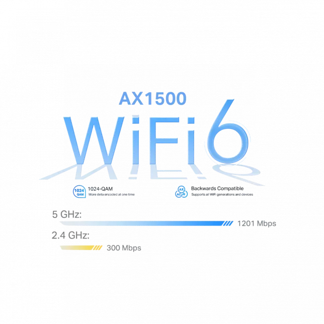 Система WiFi-Mesh TP-LINK Deco X10 4G/LTE. AX1500, 3xGE LAN/WAN, 1мод