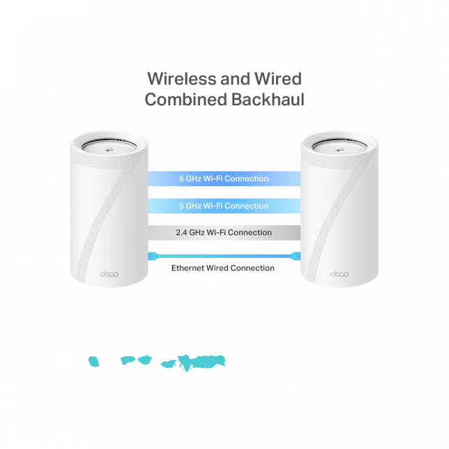 Система WiFi-Mesh TP-LINK Deco BE85 BE22000, 2x2.5GE LAN, 1x10GE WAN, 1xSFP+, 1xUSB 3.0, 2мод