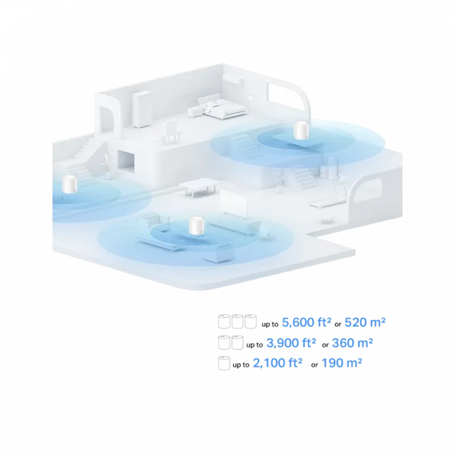 Система WiFi-Mesh TP-LINK Deco X10 AX1500, 1xGE LAN, 1xGE WAN, 1мод
