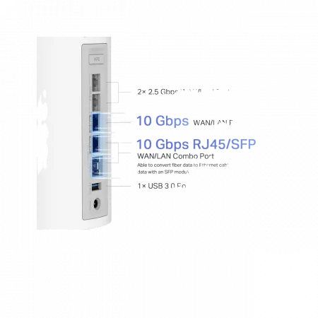 Система WiFi-Mesh TP-LINK Deco BE85 BE22000, 2x2.5GE LAN, 1x10GE WAN, 1xSFP+, 1xUSB 3.0, 2мод