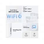 Система WiFi-Mesh TP-LINK Deco PX10 AX1500, 3xGE LAN/WAN, 3 мод, Powerline AV1000
