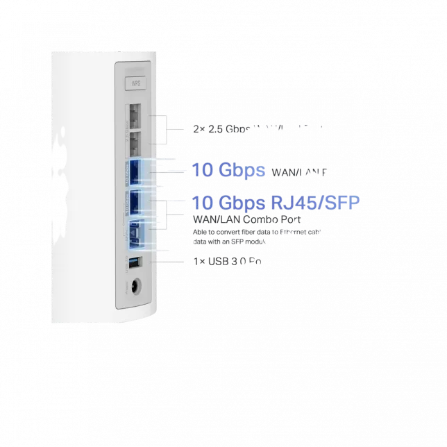 Система WiFi-Mesh TP-LINK Deco BE85 BE22000, 2x2.5GE LAN, 1x10GE WAN, 1xSFP+, 1xUSB 3.0, 2мод