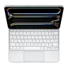 Apple Magic Keyboard для iPad Pro 13 (White)