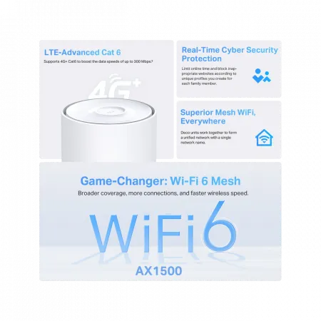 Система WiFi-Mesh TP-LINK Deco X10 4G/LTE. AX1500, 3xGE LAN/WAN, 1мод