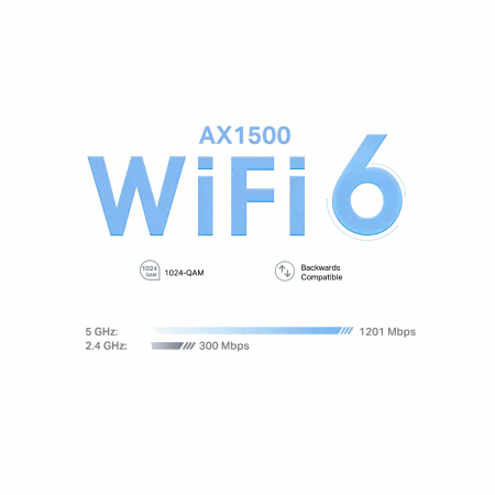 Система WiFi-Mesh TP-LINK Deco X10 AX1500, 1xGE LAN, 1xGE WAN, 1мод