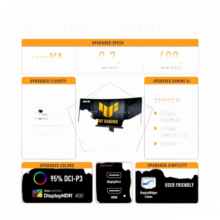 Монітор Asus 34" TUF Gaming VG34WQL5A 2xHDMI, 2xDP, 4xUSB, MM, VA, 3440x1440, 21:9, 200/400Hz, 1ms, sRGB 120%, CURVED, FreeSync, HAS, HDR400