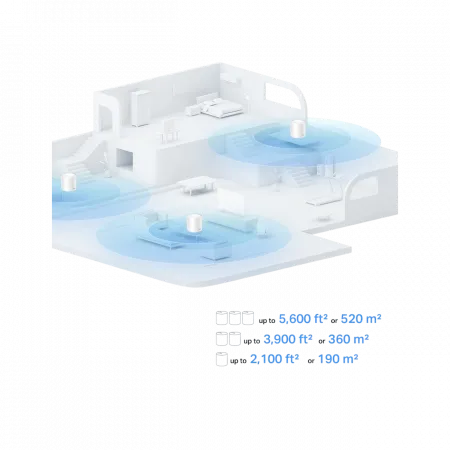 Система WiFi-Mesh TP-LINK Deco X10 AX1500, 1xGE LAN, 1xGE WAN, 3мод